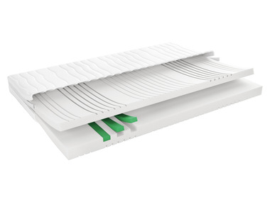Matelas en mousse froide 7 zones, 140 x 190 cm