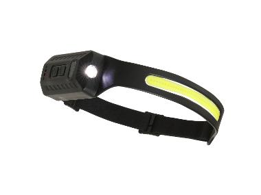 LED Headlamp