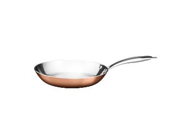 Copper-Coated Frying Pan